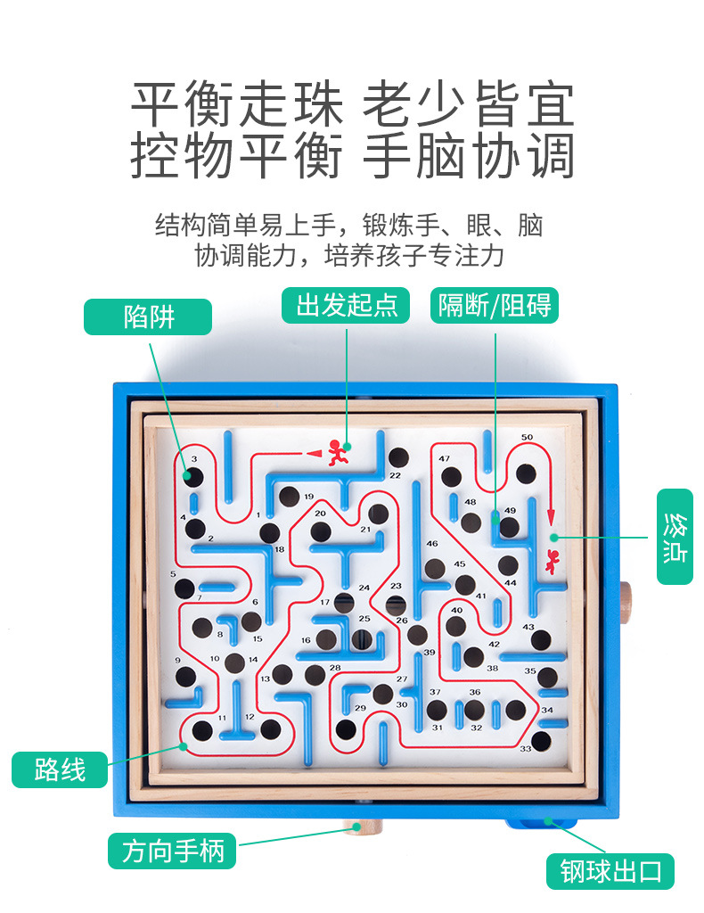 Cross-Border Balance Trap Labyrinth Ball Children's Educational Three-in-One Board Game Adult Battle Hand-Cranking Pass Toy Cross-Border Balance Trap Labyrinth Ball Children's Educational Three-in-One Board Game Adult Battle Hand-Cranking Pass Toy