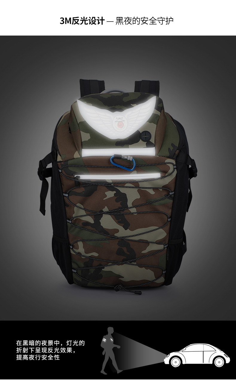 Cross-Border Outdoor Sports Roller Skates Bag Men's Roller Skating Bag Multi-Functional Figure Skating Ice Skates Bag Speed Skating Backpack