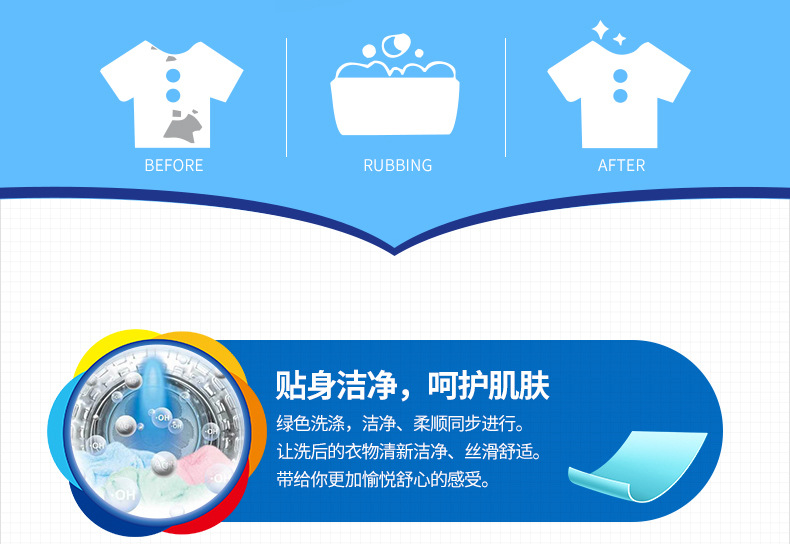 Bioaqua Fragrance Clean Laundry Sheet 120 Pieces Boxed Fragrance Hand Guard Stain Removal Laundry Detergent Daily Chemical Supplies