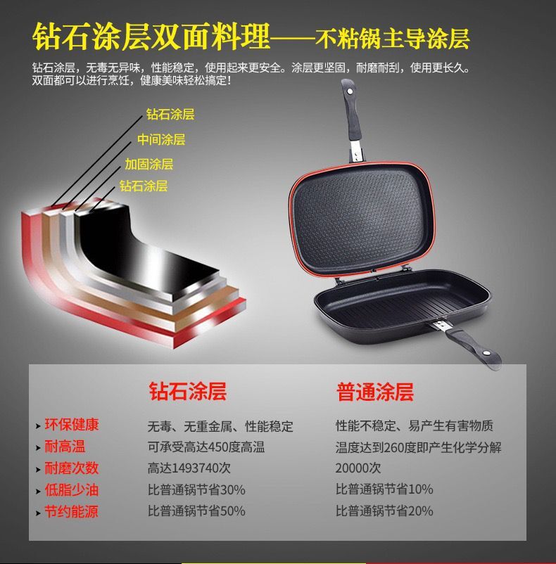 Double-Sided Fried Fish Section Baking Pan Manufacturer Korean Style Grilled Fried Steak Fry Pan Double-Sided Aluminum Fried Bread Black Pan