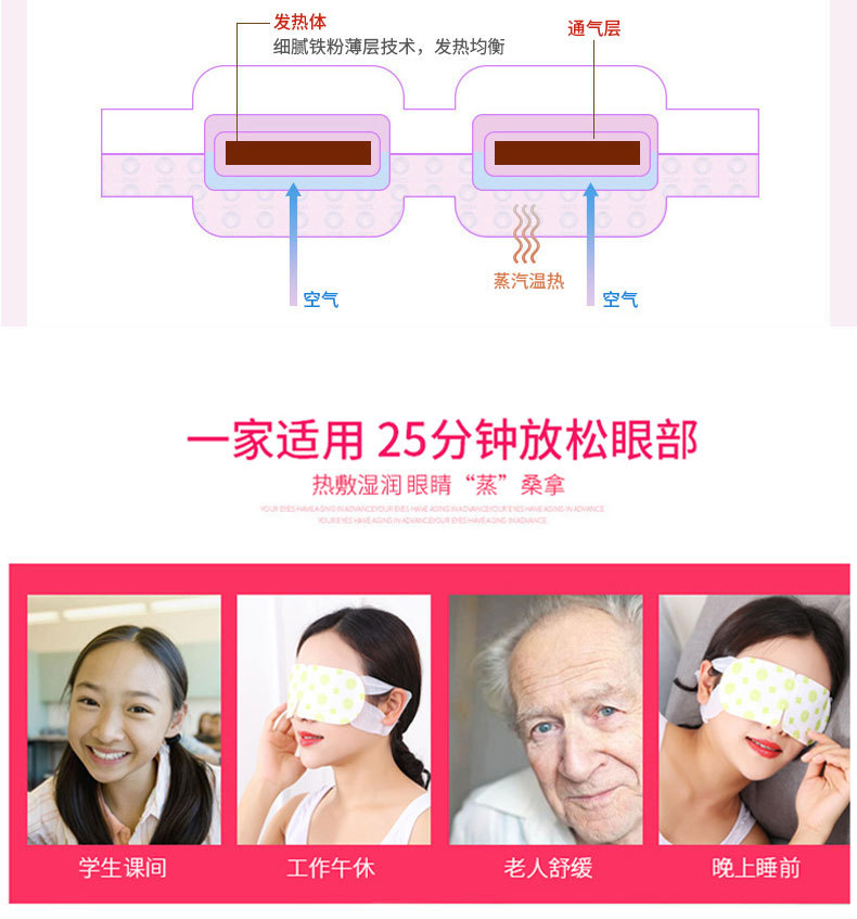 Steam Eyeshade Sleep Hot Compress Shading Disposable Eye Mask Soothing Fatigue Dark Circles Sleeping Eye Mask for Men and Women