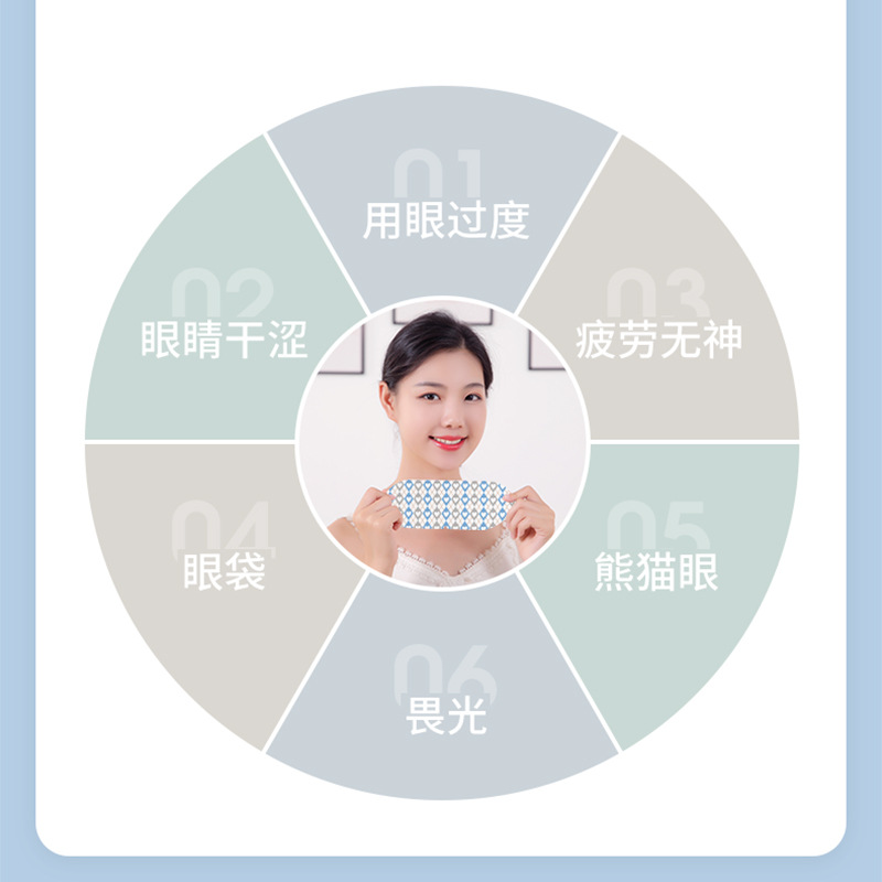 Factory Direct Sales Customized Cloud Sleep Steam Heating Eye Mask OEM Eye Protection Fatigue Relief Piece Can Be Wholesale