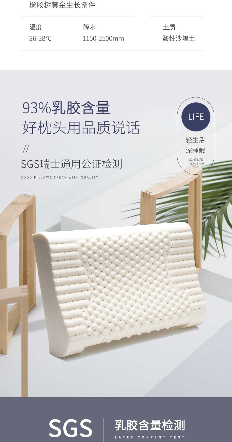 Manufacturers direct Thailand natural latex pillow protection cervical vertebra massage health care latex pillow core travel gifts wholesale Manufacturers direct Thailand natural latex pillow protection cervical vertebra massage health care latex pillow core travel gifts wholesale