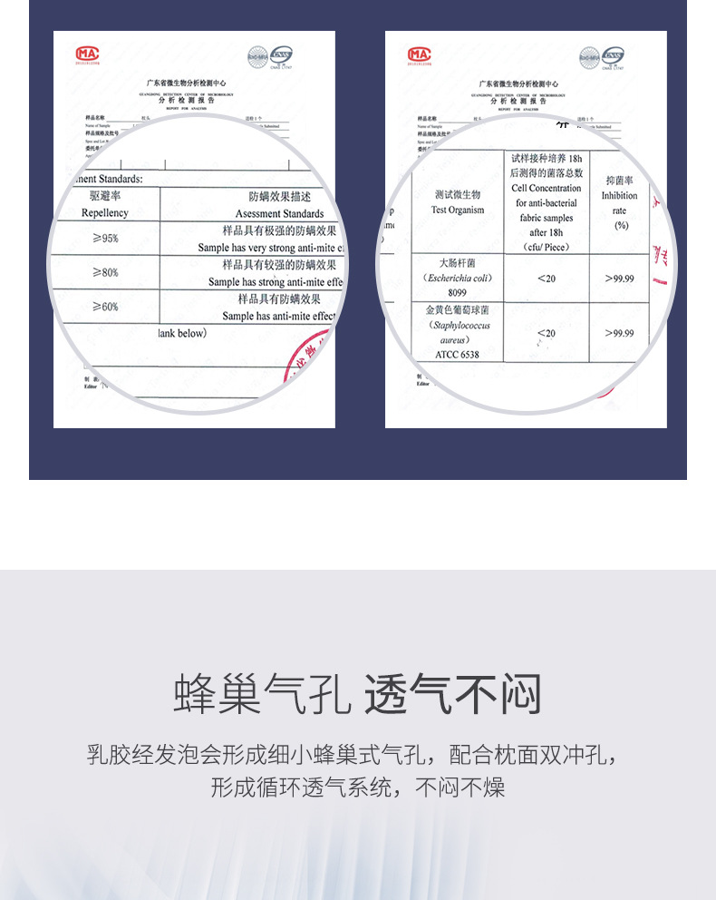 Manufacturers direct Thailand natural latex pillow protection cervical vertebra massage health care latex pillow core travel gifts wholesale Manufacturers direct Thailand natural latex pillow protection cervical vertebra massage health care latex pillow core travel gifts wholesale