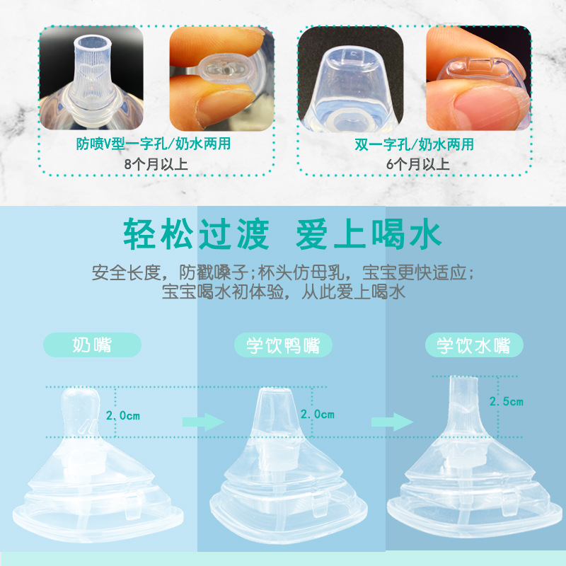 Suitable for Hegen Feeding Bottle Pacifier Strap Straw Gravitational Ball Silicone Hegen Accessories Square Wide Caliber Non-Original Hegen