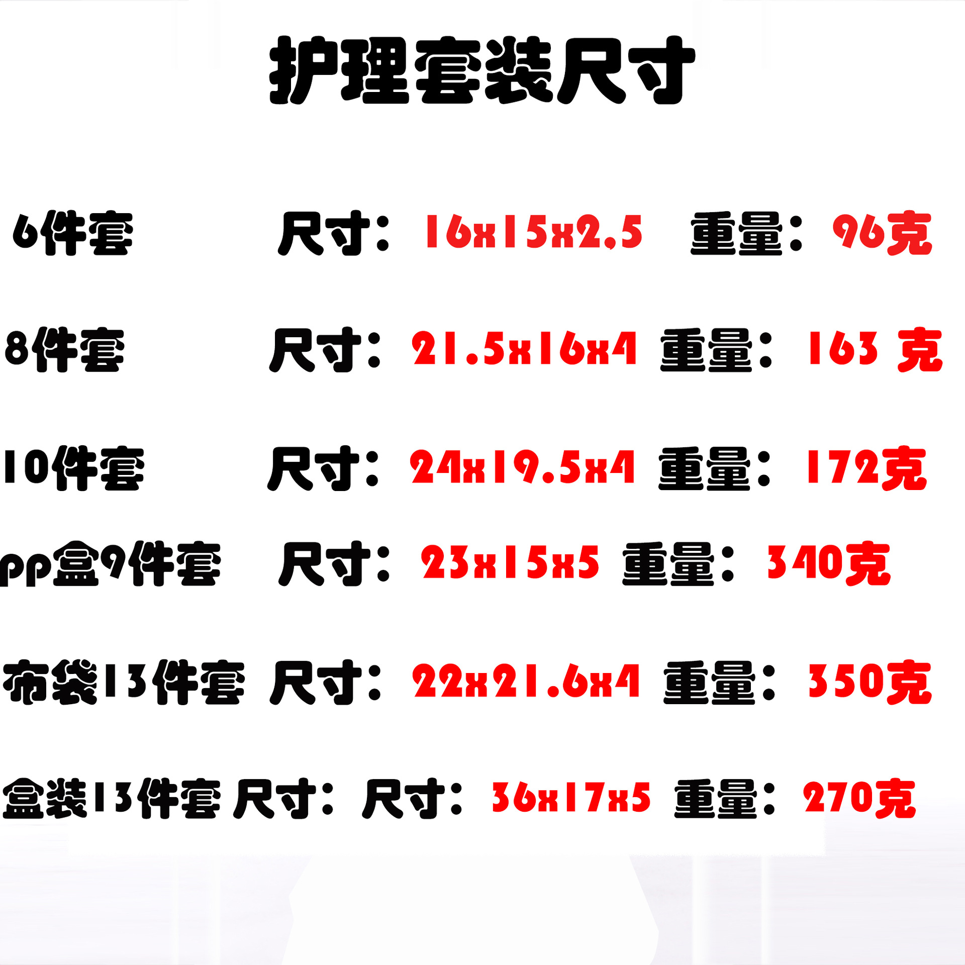 Maternal and Child Supplies Nail Scissor Set Feed Medication Utensil Nasal Aspirator Baby Care Kit Baby Nail Clippers Factory Direct Sales Maternal and Child Supplies Nail Scissor Set Feed Medication Utensil Nasal Aspirator Baby Care Kit Baby Nail Clippers Factory Direct Sales