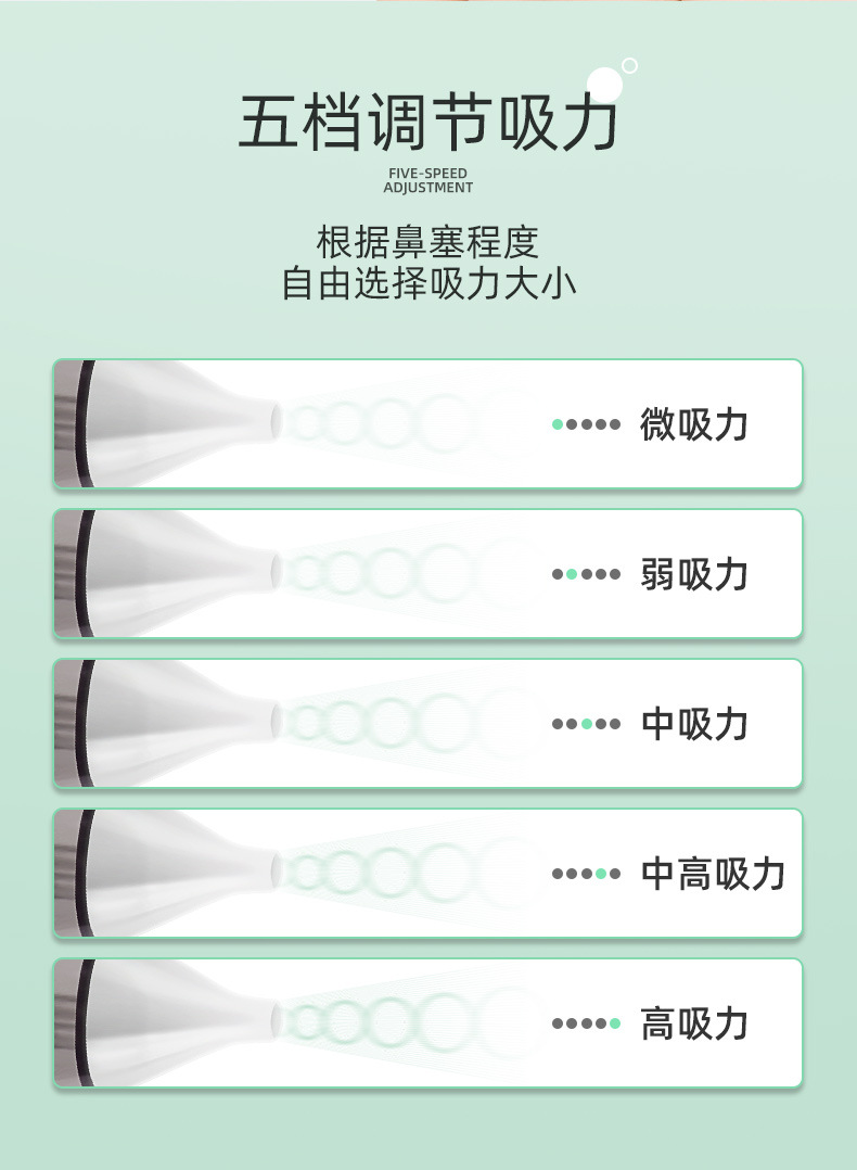 Baby Aspirator Children's Nasal Aspirator Anti-Countercurrent Electric Nasal Aspirator Baby Nasal Suction Cleaning Nose