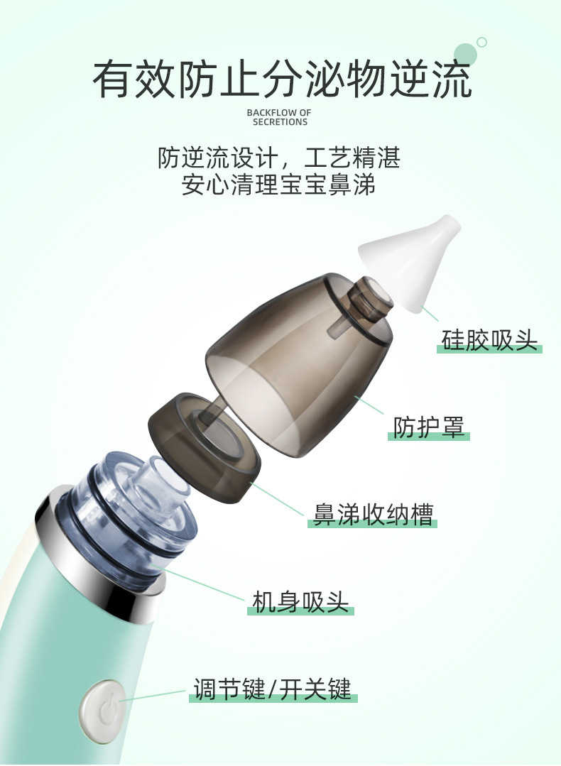 Baby Aspirator Children's Nasal Aspirator Anti-Countercurrent Electric Nasal Aspirator Baby Nasal Suction Cleaning Nose