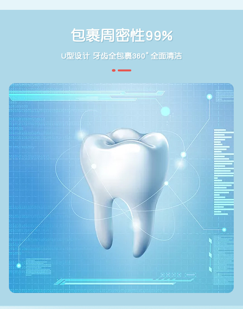 Best-Seller on Douyin Children's U-Shaped Toothbrush Toothbrush Set Portable Tooth Cleaning Internet Celebrity Toothbrush Silicone Baby Toothbrush Wholesale