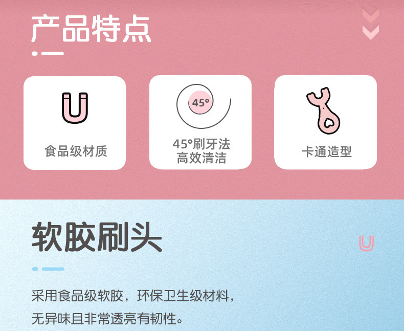Best-Seller on Douyin Children's U-Shaped Toothbrush Toothbrush Set Portable Tooth Cleaning Internet Celebrity Toothbrush Silicone Baby Toothbrush Wholesale