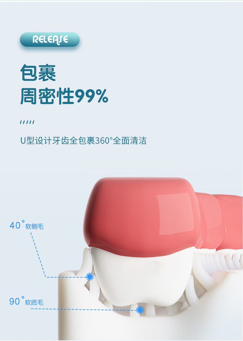 Children 'S Toothbrush U-Shaped Soft Hair 2-3-4-6-7 Years Old Baby And Infant Nipple Silicone U-Shaped Brush Tooth Artifact