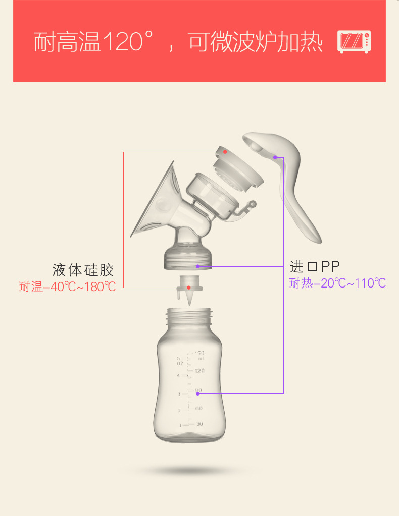 Pregnant Women Comfortable Manual Breast Pump Super Suction Multi-Function Breast Pump Suction Large Breast Pump Breast Pump