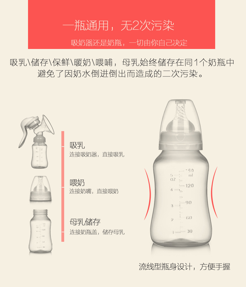 Pregnant Women Comfortable Manual Breast Pump Super Suction Multi-Function Breast Pump Suction Large Breast Pump Breast Pump
