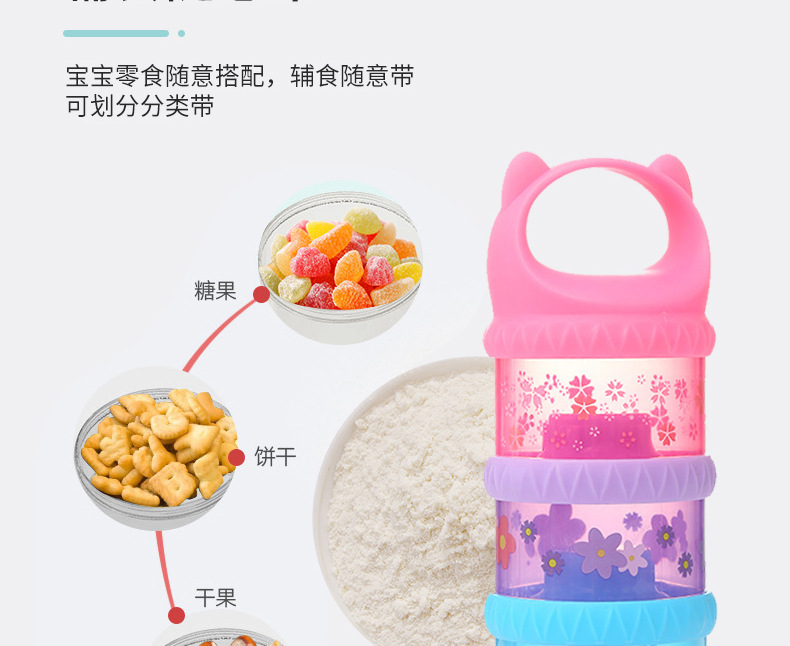 Colorful Baby Milk Powder Box Portable Large Capacity Three-Level Grid Storage Tank Sealed Complementary Food Milk Container