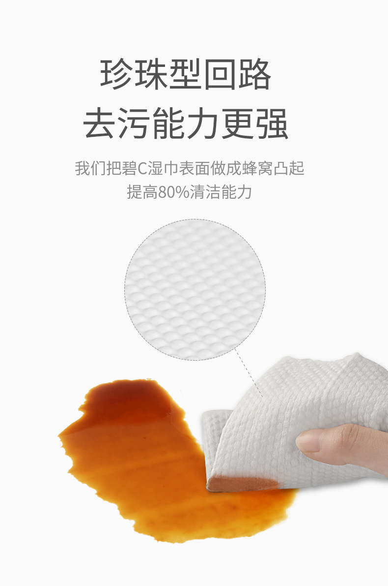 Factory Direct Sales Bic Wipes Baby Wet Tissue Paper Newborn Hand Mouth Bottom Baby Family Affordable Large Package Special Offer