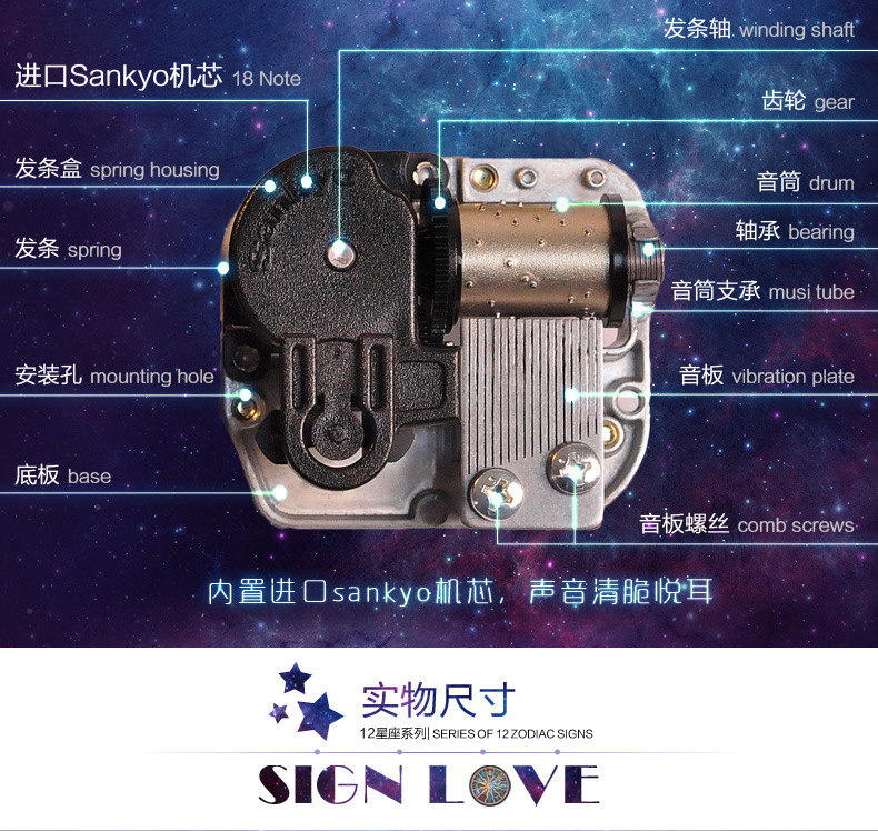 Chocolate House Factory Direct Sales Twelve Constellation Music Box Fashion Creative Gift for Boyfriends and Girlfriends Birthday Gift