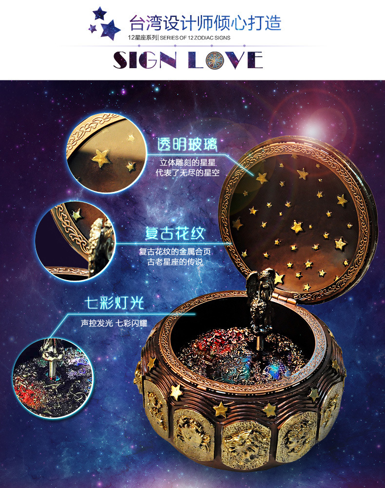 Chocolate House Factory Direct Sales Twelve Constellation Music Box Fashion Creative Gift for Boyfriends and Girlfriends Birthday Gift