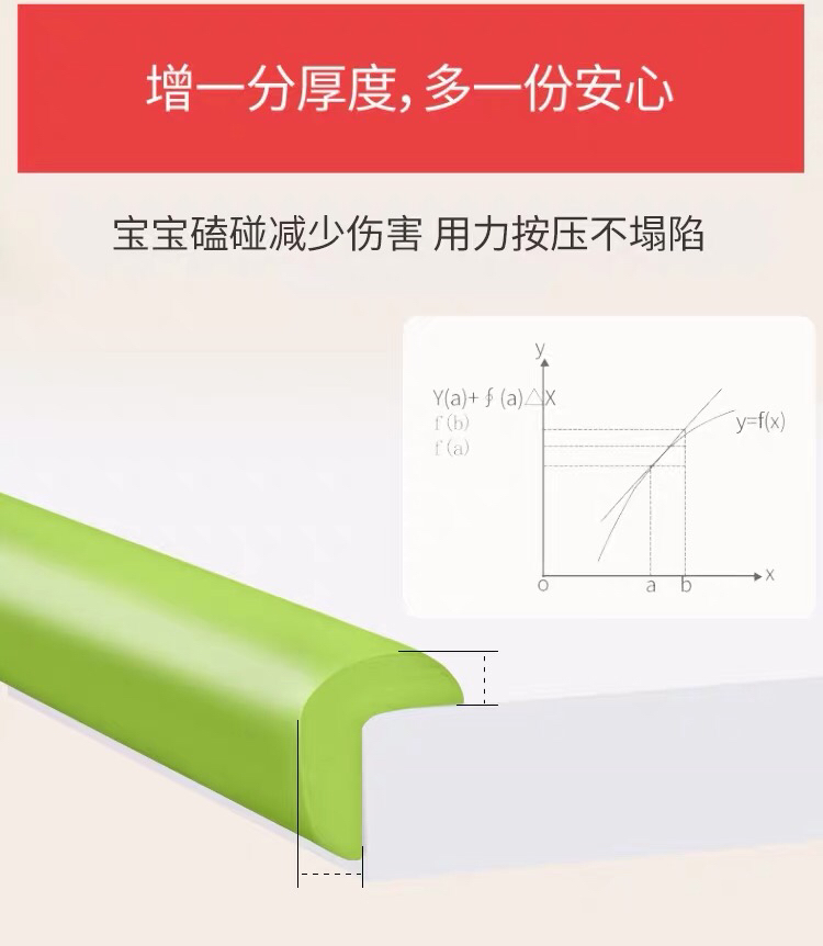 Wholesale Children's Kindergarten Safety protection bar collision bar thickening ening l-shaped baby anti-knock anti-collision bar