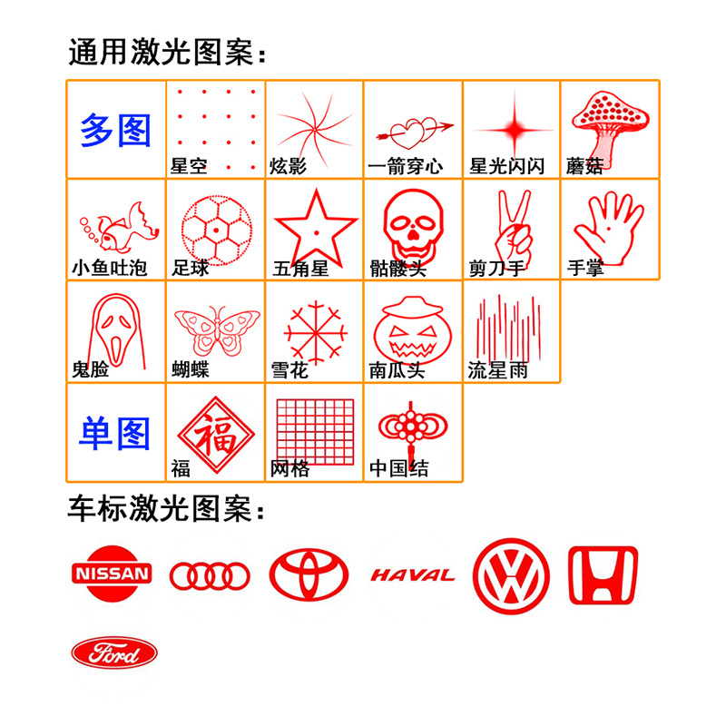 Car Motorcycle Laser Fog Light Anti-Collision with Pattern Ornamental Festoon Lamp Rear Fog Light Modification Accessories Warning Light