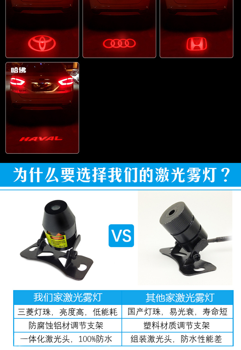 Car Motorcycle Laser Fog Light Anti-Collision with Pattern Ornamental Festoon Lamp Rear Fog Light Modification Accessories Warning Light