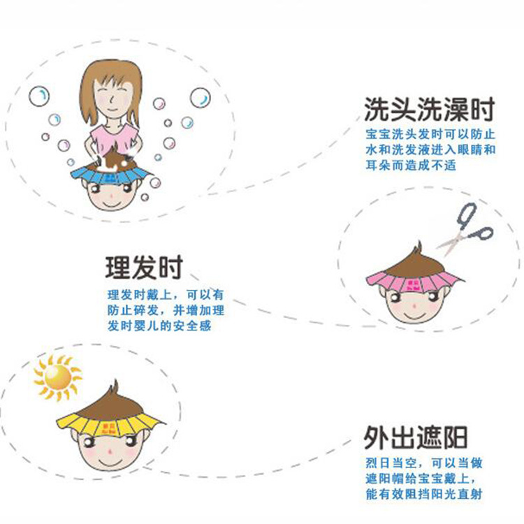 Baby Shampoo Cap Adjustable Ear Protection Shampoo Cap Cartoon Little Child Toddler Shower Cap for Babies and Children Waterproof Bath