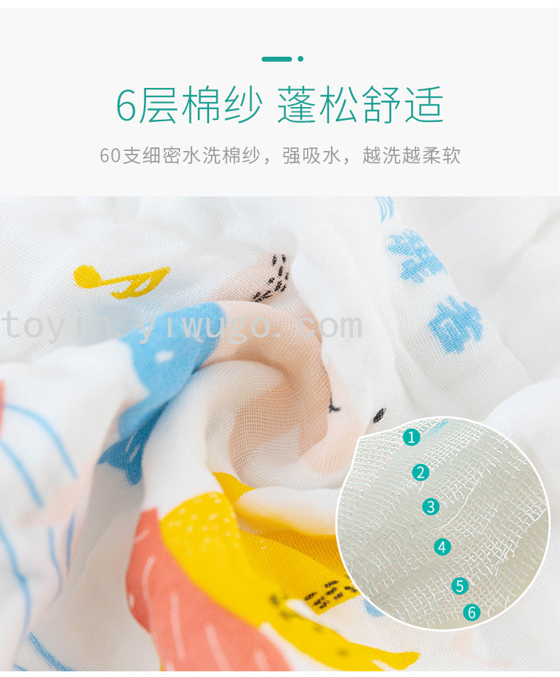 Saliva Towel Baby Pure Cotton Gauze Towel Baby Supplies Children Handkerchief Newborn Toddler Super Soft Small Face Towel
