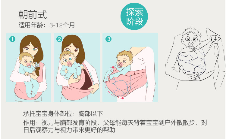 Newborn Baby Carrier One-Shoulder Baby Simple Baby Strap Baby Sling One-Word Cloth Cotton Coax Sleep Baby Sling Mother Feed Milk Bags
