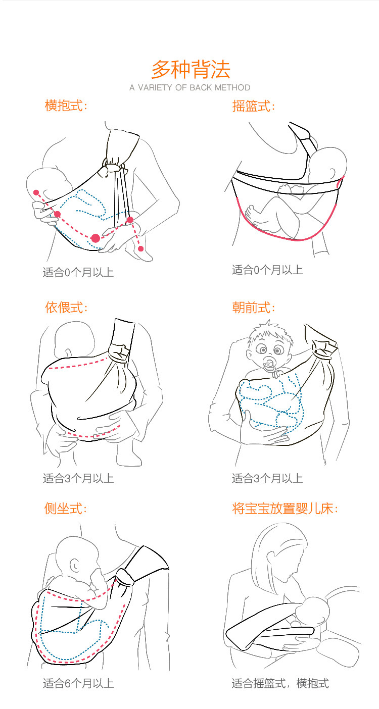 Newborn Baby Carrier One-Shoulder Baby Simple Baby Strap Baby Sling One-Word Cloth Cotton Coax Sleep Baby Sling Mother Feed Milk Bags