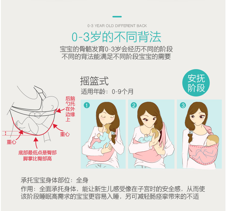 Newborn Baby Carrier One-Shoulder Baby Simple Baby Strap Baby Sling One-Word Cloth Cotton Coax Sleep Baby Sling Mother Feed Milk Bags