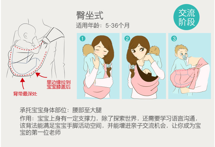 Newborn Baby Carrier One-Shoulder Baby Simple Baby Strap Baby Sling One-Word Cloth Cotton Coax Sleep Baby Sling Mother Feed Milk Bags