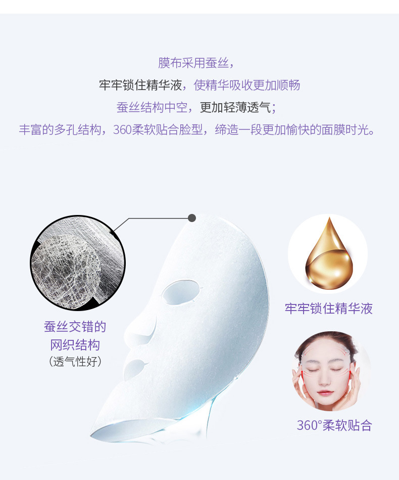 Hydrating Moisturizing Silk Facial Mask Breathable Cold Compress Laser Postoperative Repair Skin Care Products Factory Wholesale