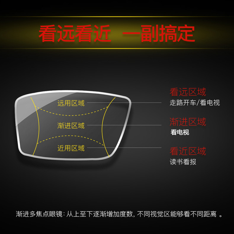 Color-Changing Presbyopic Glasses Dual-Use Anti-Blue Light Progressive Multi-Focus Smart Zoom Metal Business Presbyopic Glasses