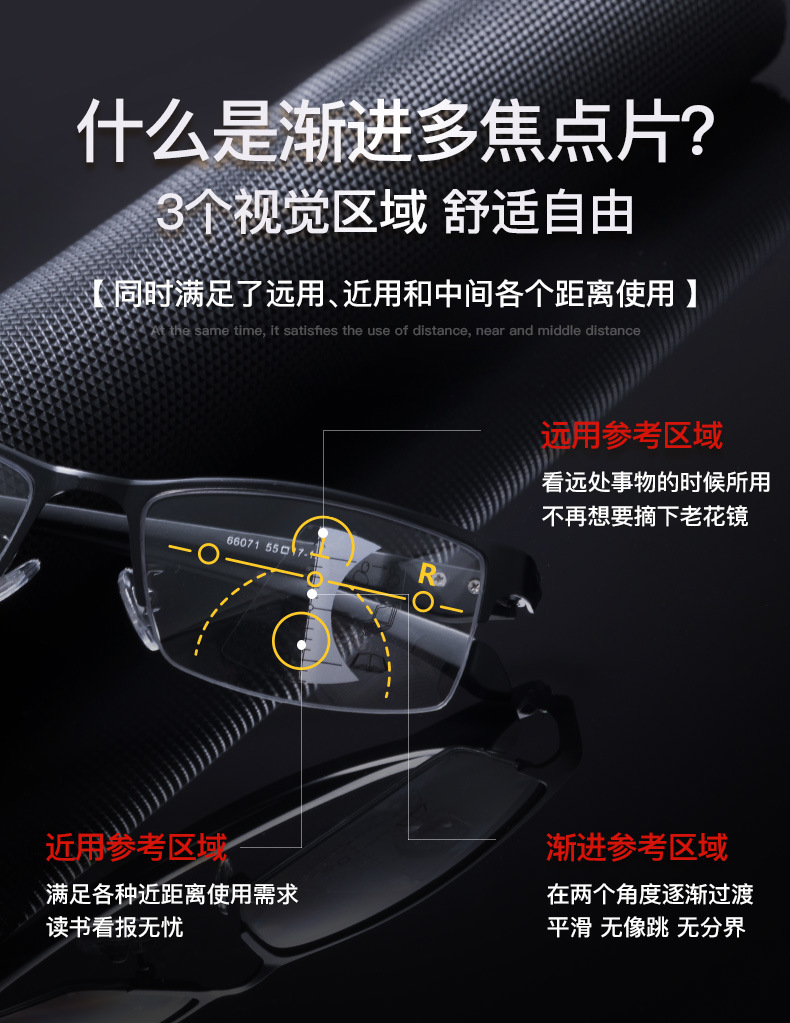 Color-Changing Presbyopic Glasses Dual-Use Anti-Blue Light Progressive Multi-Focus Smart Zoom Metal Business Presbyopic Glasses