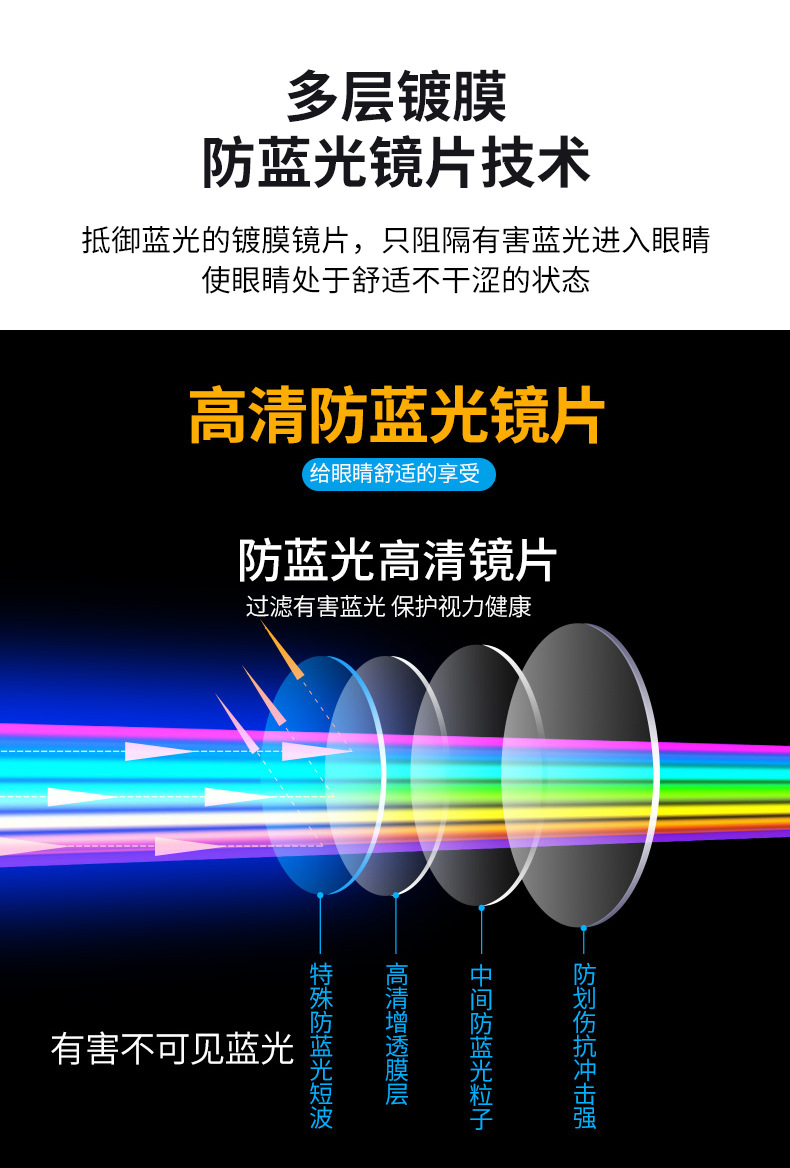 New Frameless Folding Trimming Presbyopic Glasses One-Piece Presbyopic Glasses Anti-Blue Light Presbyopic Glasses Smart Zoom Old