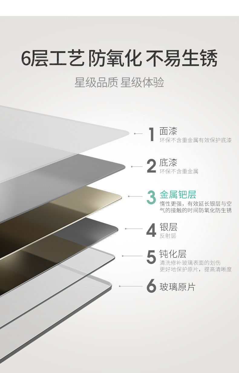 Smart Fashion Trending Bathroom Mirror Wall-Mounted Bathroom Mirror with Light Led Bathroom Mirror Luminous Antifog Glasses