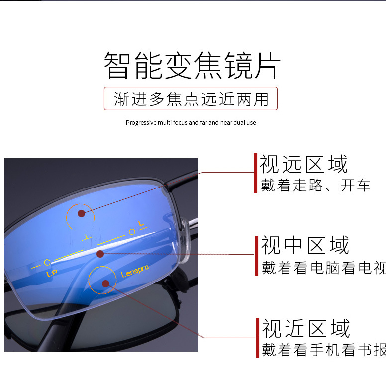 Smart Zoom Presbyopic Glasses Anti-Blue Light Multi-Focus Dual-Use Presbyopic Glasses Metal Reading Elderly Far-Sighted Glasses