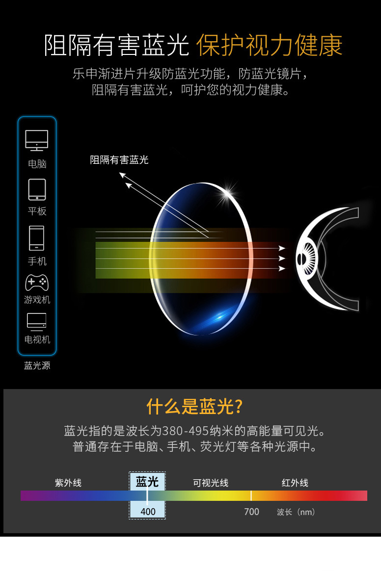 Smart Zoom Presbyopic Glasses Anti-Blue Light Multi-Focus Dual-Use Presbyopic Glasses Metal Reading Elderly Far-Sighted Glasses