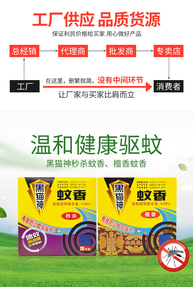 Black Cat God Anti-Mosquito Repellent Sandalwood Mosquito Coil Stall Artifact Baby Pregnant Baby Household Smoke-Free Large Plate Mosquito Repellent Incense