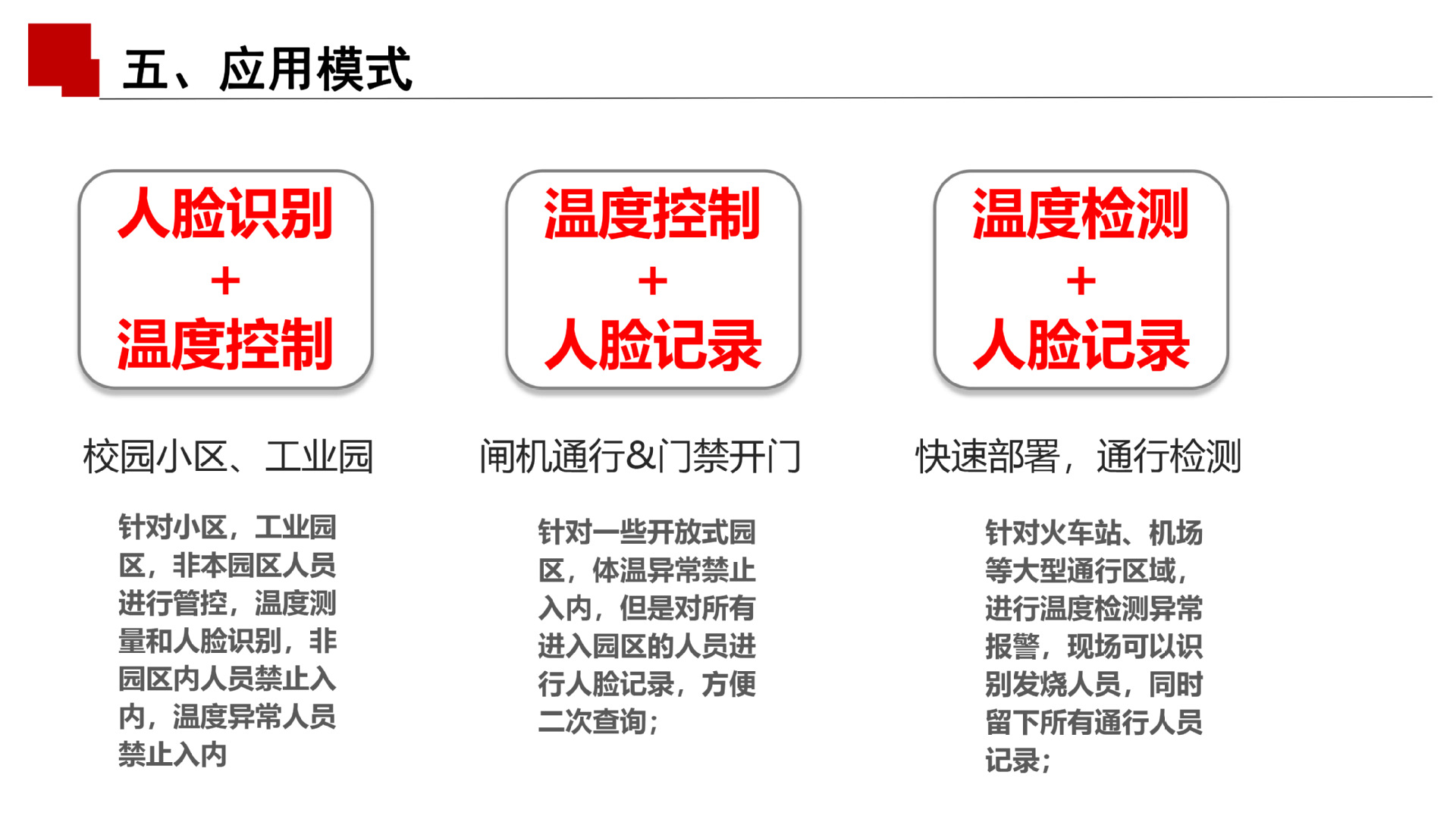 Epidemic Prevention and Control Brush Face Attendance High Temperature Alarm Community Medical Grade Non-Contact Face Recognition Temperature Measurement Access Controller