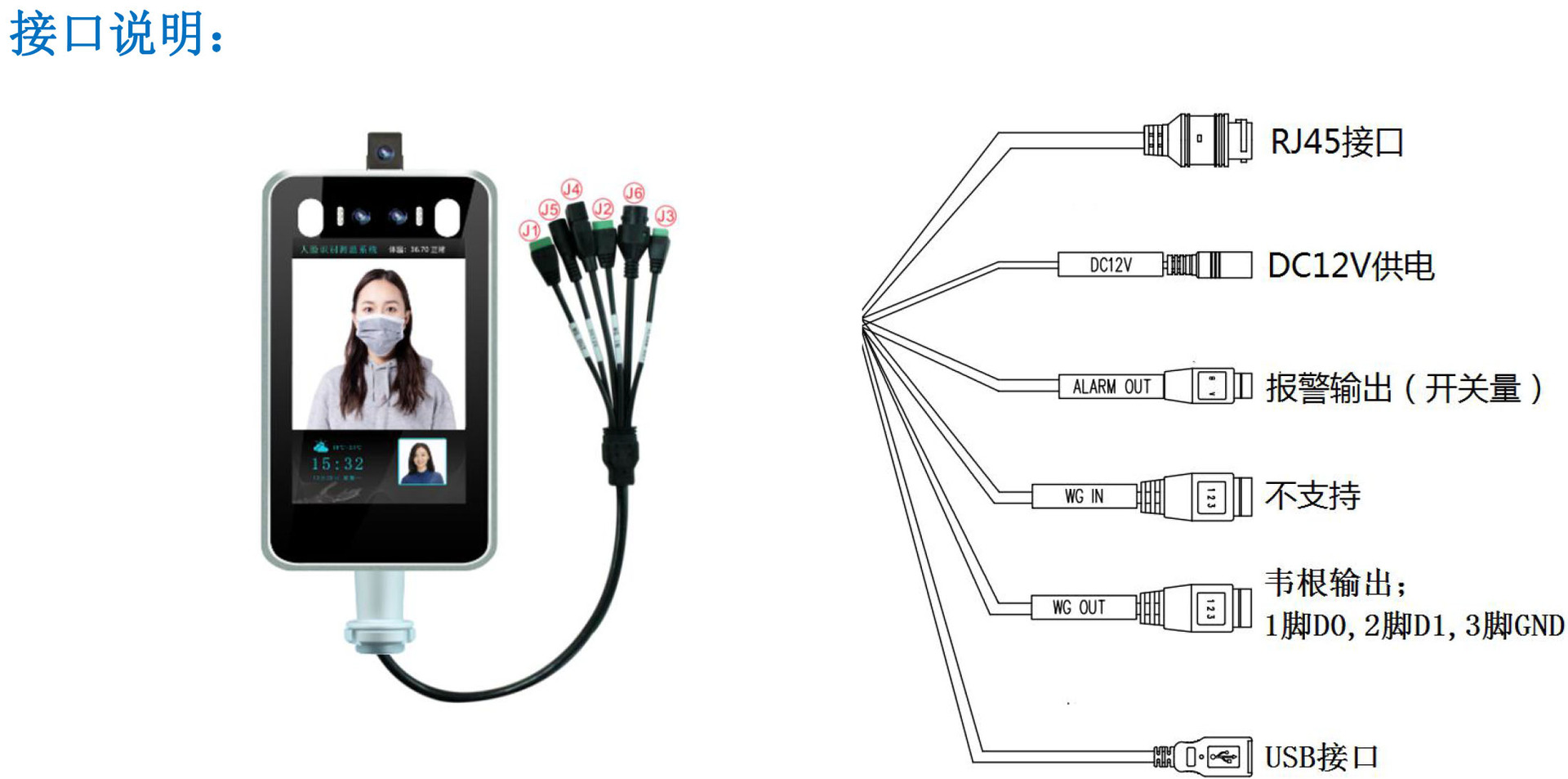 Epidemic Prevention and Control Brush Face Attendance High Temperature Alarm Community Medical Grade Non-Contact Face Recognition Temperature Measurement Access Controller