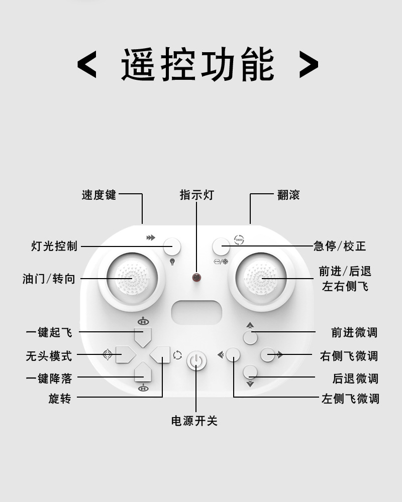 5 Induction Four-Axis Aircraft Children's Toy UFO Mini UAV Suspension Rotating Flying Saucer Colorful Light Remote Control 5 Induction Four-Axis Aircraft Children's Toy UFO Mini UAV Suspension Rotating Flying Saucer Colorful Light Remote Control