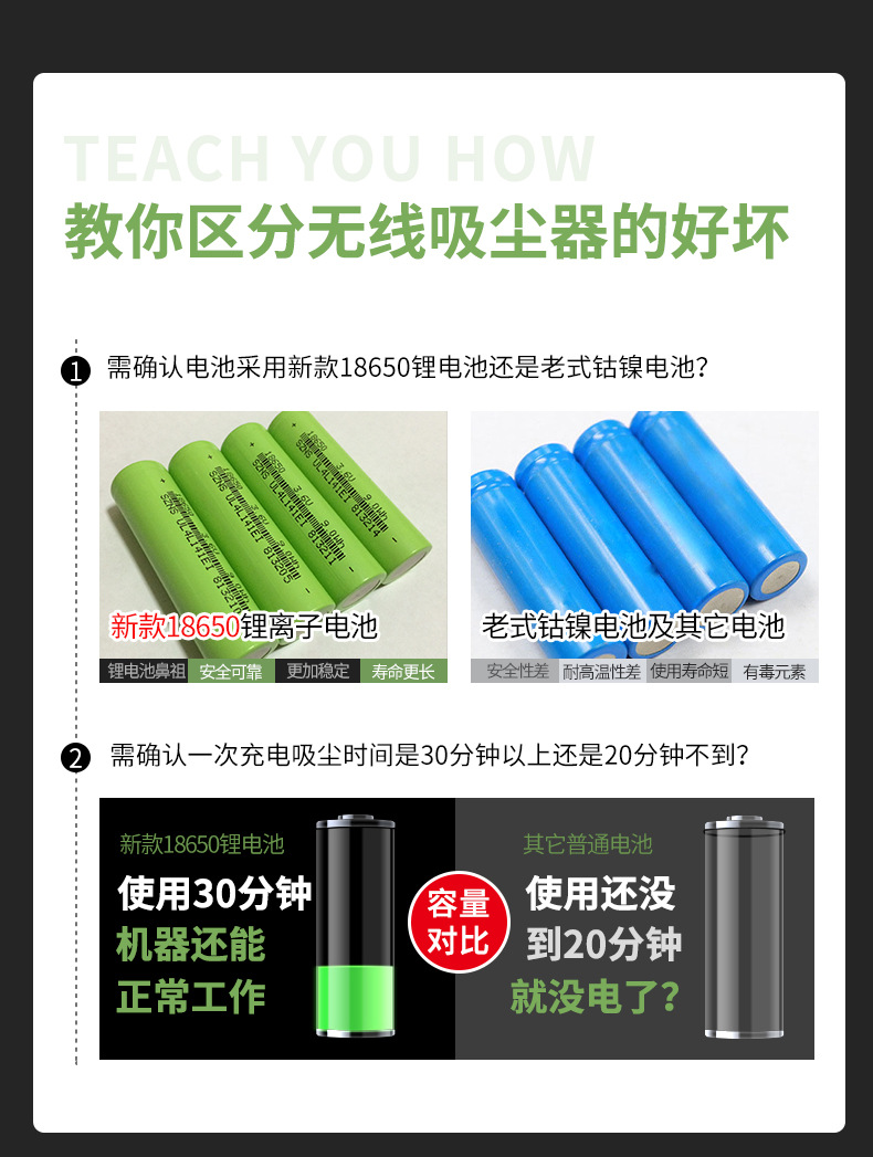 Car Wireless Hand-Held Vacuum Cleaner USB Charging Cable Vacuum Cleaner Home Car Dual-Purpose Vacuum Cleaner Car Supplies