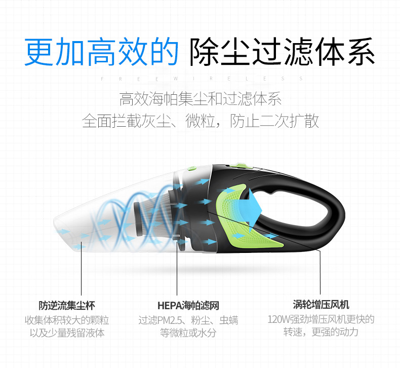 Car Wireless Hand-Held Vacuum Cleaner USB Charging Cable Vacuum Cleaner Home Car Dual-Purpose Vacuum Cleaner Car Supplies