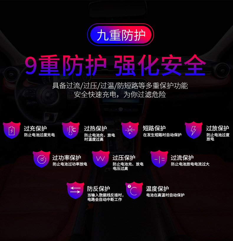 New Smart Infrared Sensor Car Wireless Charger Magic Clip R1 Automatic Car Phone Holder Wireless Charger Electrical Appliances