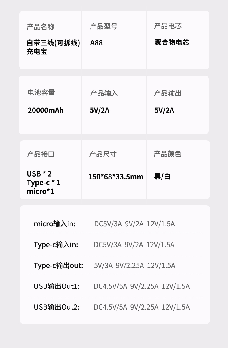 With Cable Power Bank 30000 MA Large Capacity Wireless Charger Digital Display Mobile Power Supply Factory Customized Logo With Cable Power Bank 30000 MA Large Capacity Wireless Charger Digital Display Mobile Power Supply Factory Customized Logo