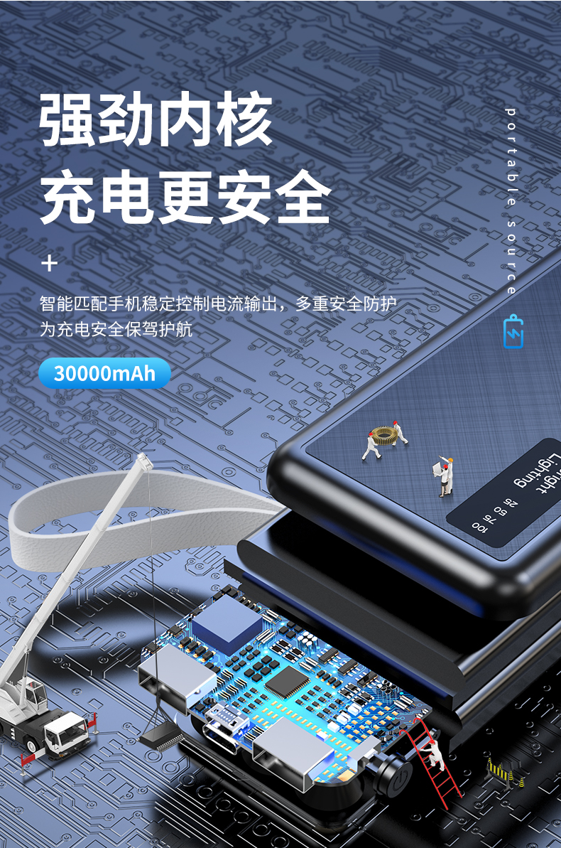 With Cable Power Bank 30000 MA Large Capacity Wireless Charger Digital Display Mobile Power Supply Factory Customized Logo With Cable Power Bank 30000 MA Large Capacity Wireless Charger Digital Display Mobile Power Supply Factory Customized Logo