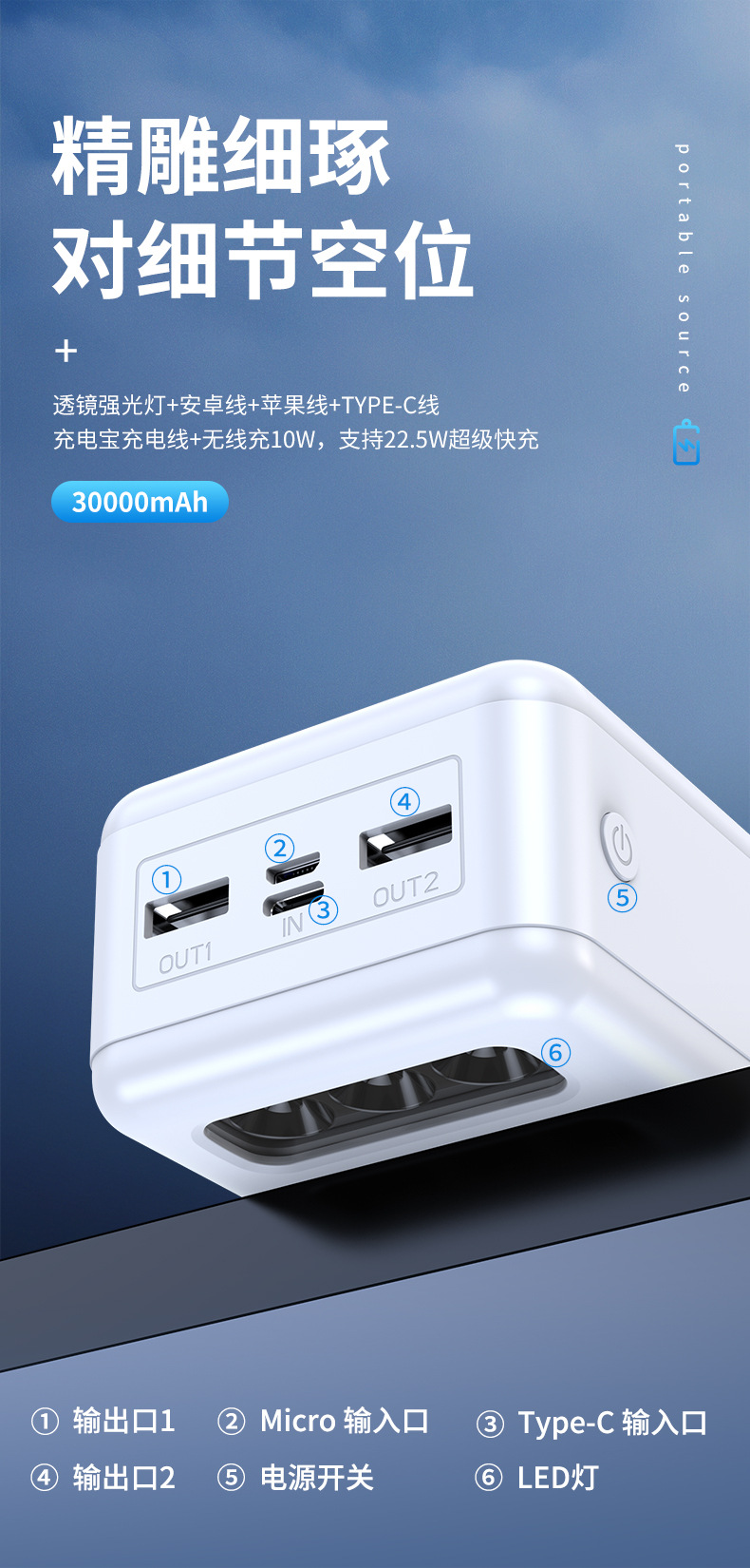 With Cable Power Bank 30000 MA Large Capacity Wireless Charger Digital Display Mobile Power Supply Factory Customized Logo With Cable Power Bank 30000 MA Large Capacity Wireless Charger Digital Display Mobile Power Supply Factory Customized Logo