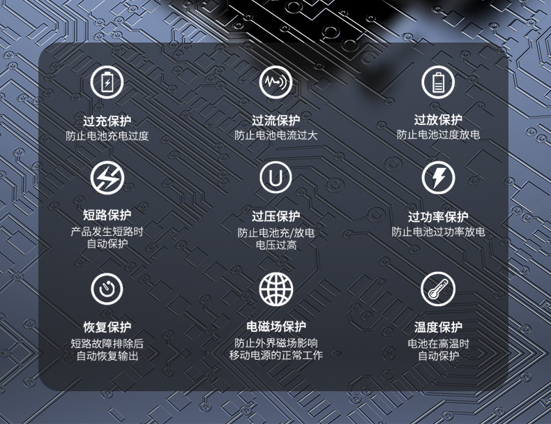 With Cable Power Bank 30000 MA Large Capacity Wireless Charger Digital Display Mobile Power Supply Factory Customized Logo With Cable Power Bank 30000 MA Large Capacity Wireless Charger Digital Display Mobile Power Supply Factory Customized Logo