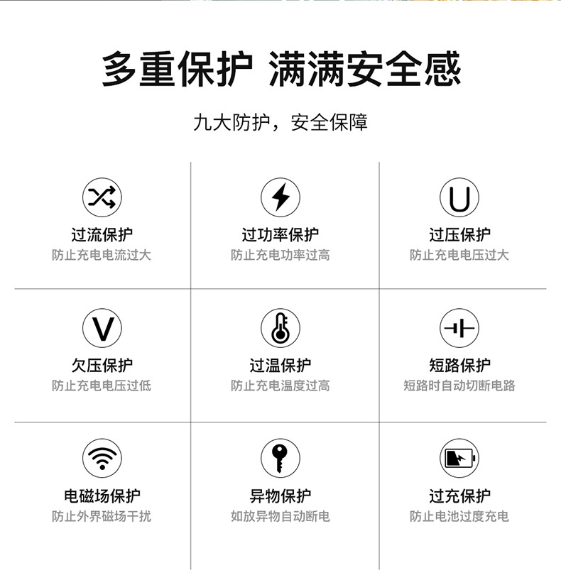 Magic Clip Q2 Car Wireless Charger Mobile Phone Universal Wireless Magnetic Charger Bracket Intelligent Infrared Induction Opening and Closing