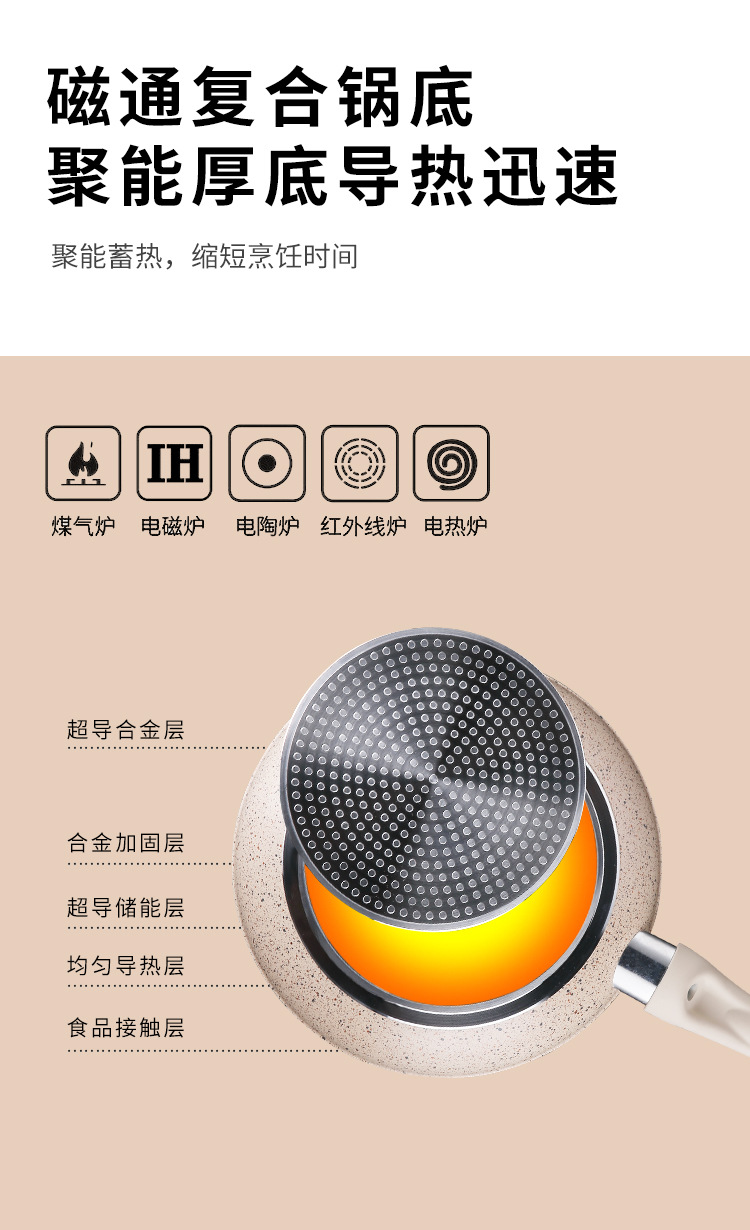 Medical Stone Non-Stick Pan Fried Steak Frying Pan Multi-Functional Pancake Fried Egg Thickened Induction Cooker Open Flame Applicable